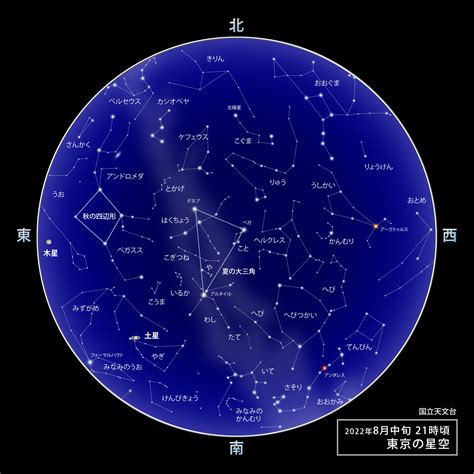 八月15日 星座